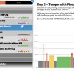 【ZWIFT】FTP Booster Wk2 Day3