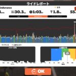 【ZWIFT】FTP Booster Wk4 Day2 & Day3
