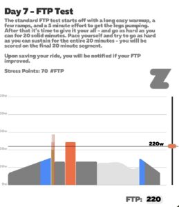 【ZWIFT】FTP Booster Wk4 Day5-7【ラスト】