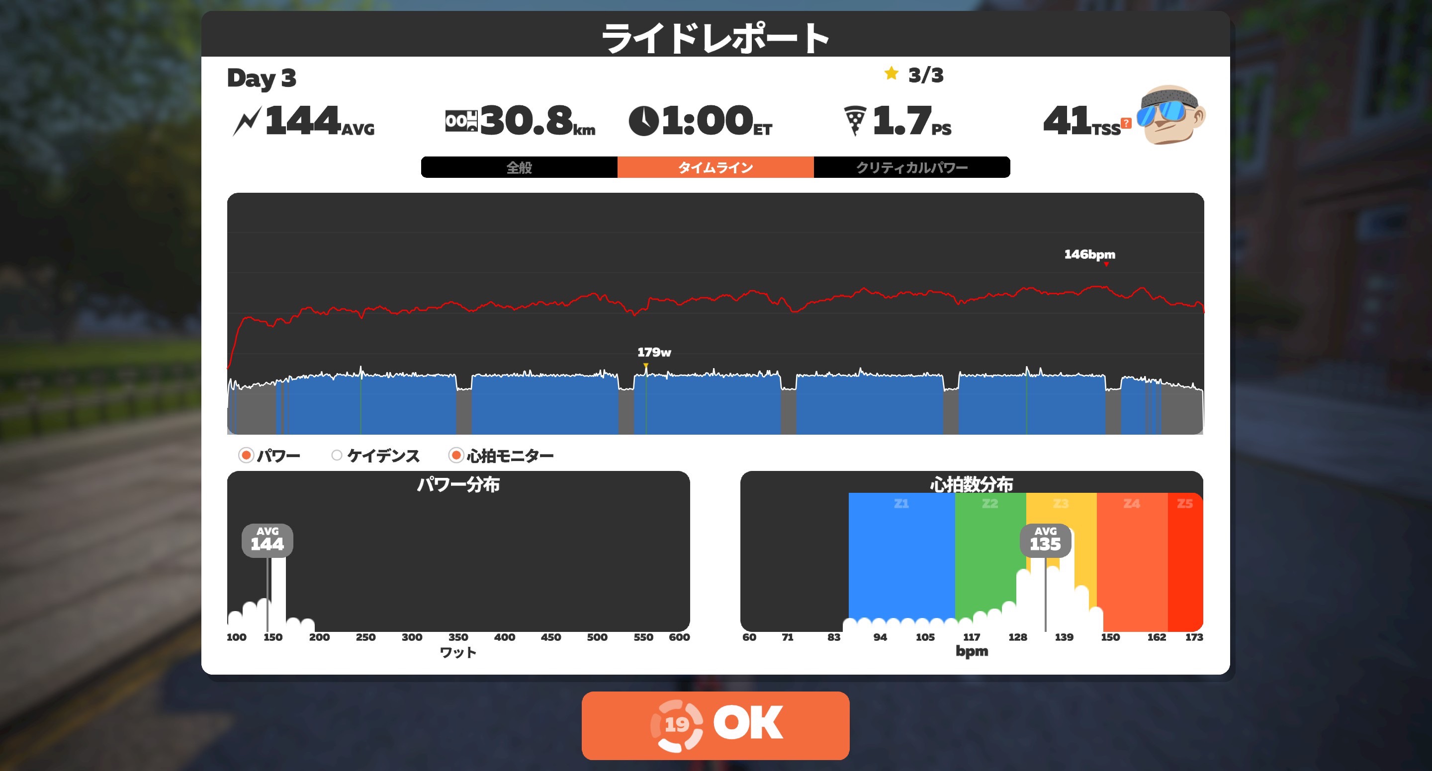✴︎ご成約品✴︎ ランダムチョイス　イベント割引　３点 Qoo10」、開催中「メガ割」で『最高売上』達成 明日の「Qoo10DAY