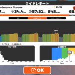 トレーニング記録４月末（テストもあるよ）