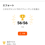 ナイトムライチwith藤島