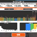 2025冬トレーニング日記～ＺＲＬ参戦と桃鉄と～