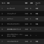 2025冬トレーニング日記～さぼりと実走と飲み会と～