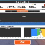 2025冬トレーニング日記~飲み会そして~