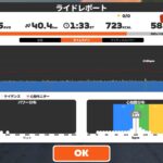 2025冬トレーニング日記~飲み会一日間違った~