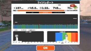 2026冬トレーニング日記～遅い時間～