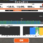 2026冬トレーニング日記～週末はスロッカスとペダリング～