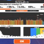 2026冬トレーニング日記～月曜ＪＥＴＴ～