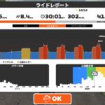 2026冬トレーニング日記～飲み会とか大雪とか～