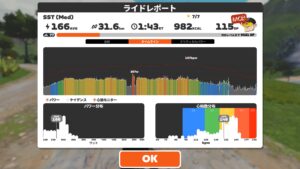 2026冬トレーニング日記～AIの教え～