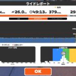 2026冬トレーニング日記～タコパからの台湾出張～