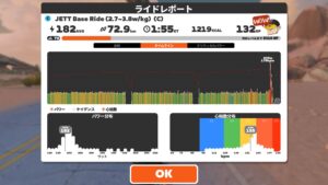 2026春トレーニング日記～向上の兆し～