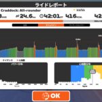 5月トレーニング記録