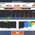 ふくしま後のトレーニング記録（九州もあるよ）