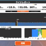 トレーニング記録6/22~6/30 焼肉サイクリング近し