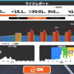 トレーニング記録7/1~7/12 しゃみお練もあるよ